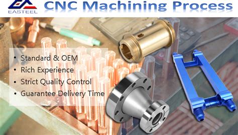 easteel custom cnc precision machining service|How to custom your ideas to get great goods.